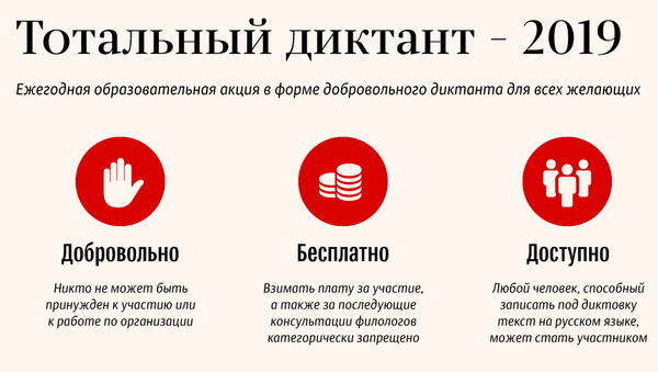 Тотальный диктант 2019 - Sputnik Казахстан