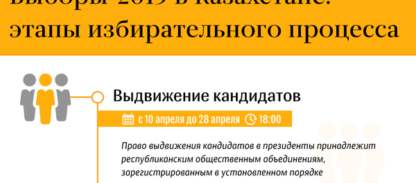 Выборы в Казахстане: этапы избирательного процесса Выборы в Казахстане: этапы избирательного процесса - Sputnik Казахстан